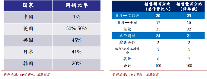 屏幕快照 2015-02-03 上午6.32.38.png