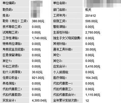 公务员调薪最后期限将至各地公务员工资涨了多少？